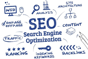 Search Engine Optimization Services